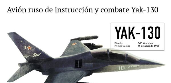 Avión ruso de instrucción y combate Yak-130 - Sputnik Mundo