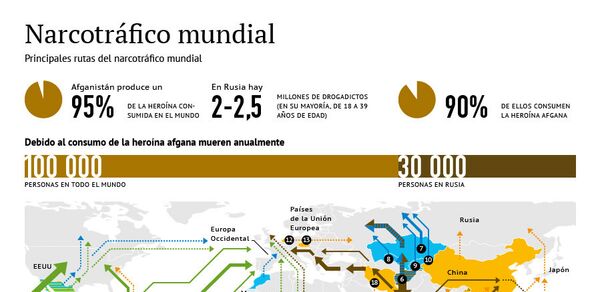 Narcotráfico mundial - Sputnik Mundo