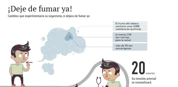 Qué pasa al dejar de fumar - Sputnik Mundo