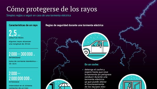 Cómo protegerse de los rayos durante una tormenta eléctrica - Sputnik Mundo