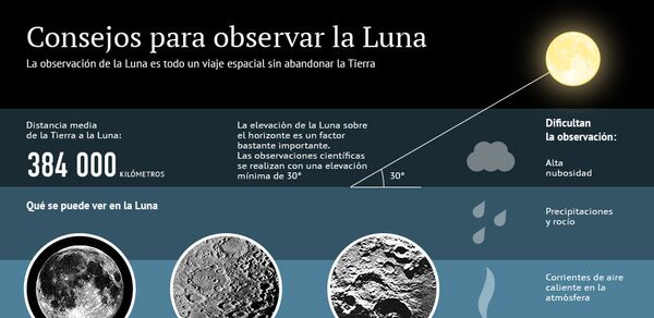 Consejos para observar la Luna - Sputnik Mundo
