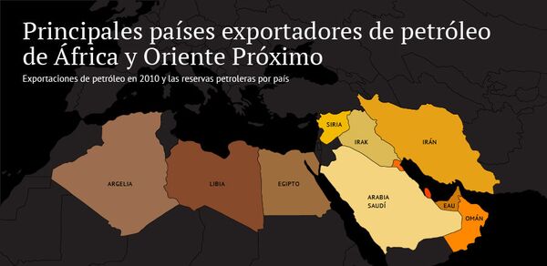 Principales países exportadores de petróleo de África y Oriente Próximo - Sputnik Mundo