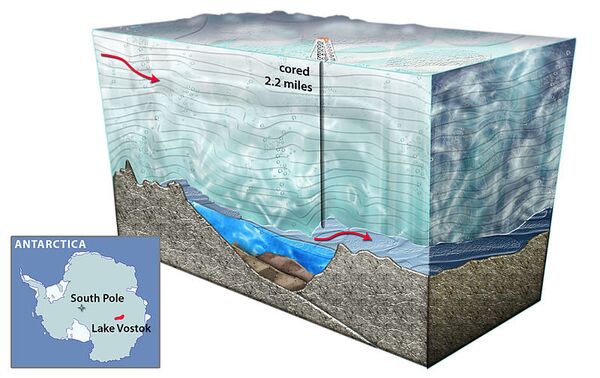 Los cristales de hielo del lago Vostok miden 3,5 metros - Sputnik Mundo