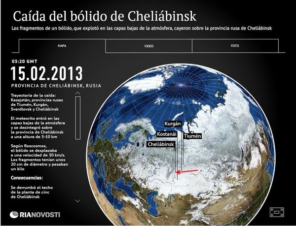 Caída del bólido de Cheliábinsk - Sputnik Mundo