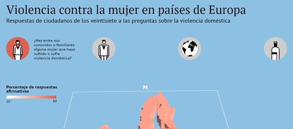 Violencia contra la mujer en países de Europa - Sputnik Mundo
