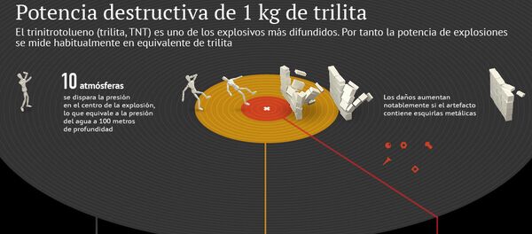 Potencia destructiva de 1 kg de trilita - Sputnik Mundo