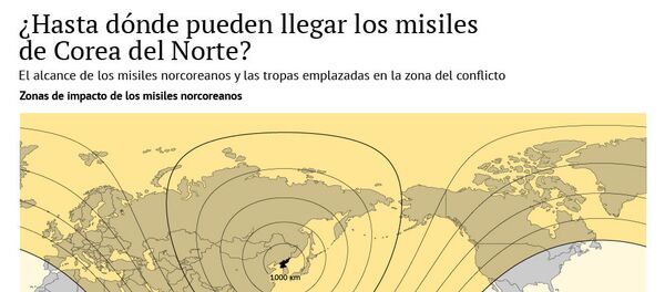 ¿Hasta dónde pueden llegar los misiles de Corea del Norte? - Sputnik Mundo
