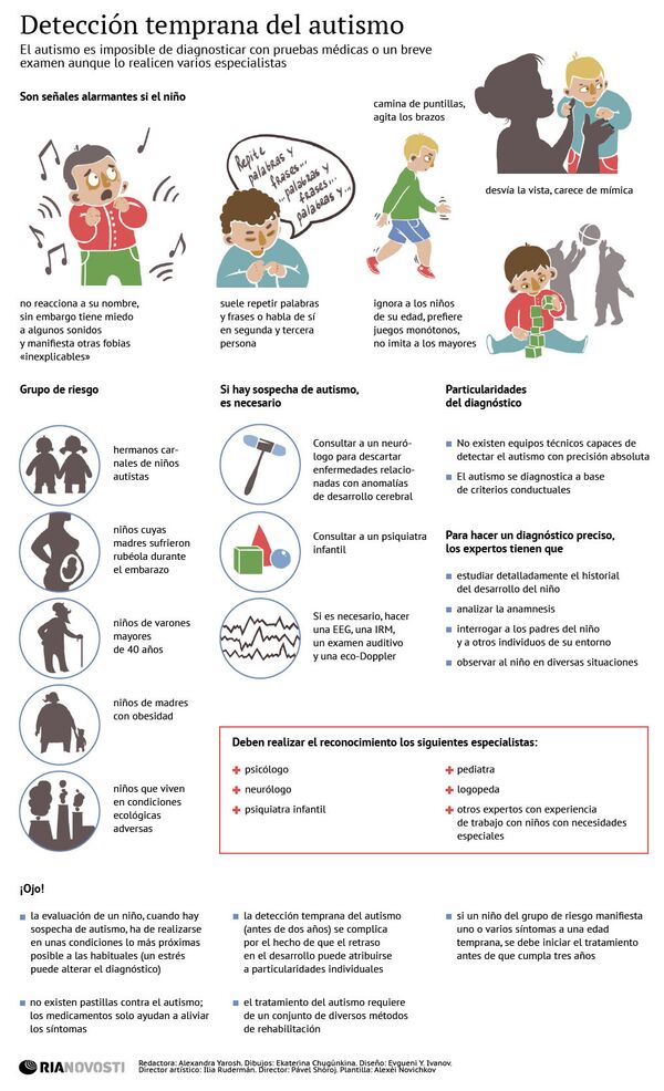 Detección temprana del autismo - Sputnik Mundo