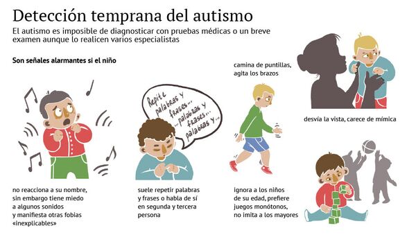 Detección temprana del autismo - Sputnik Mundo