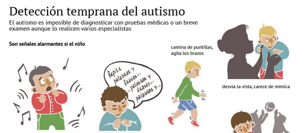 Detección temprana del autismo Detección temprana del autismo - Sputnik Mundo