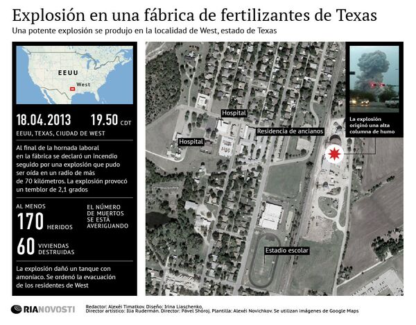 Explosión en una fábrica de fertilizantes de Texas - Sputnik Mundo