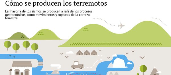Cómo se producen los terremotos - Sputnik Mundo