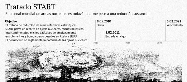 Tratado START - Sputnik Mundo