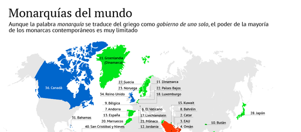 Monarquías del mundo - Sputnik Mundo