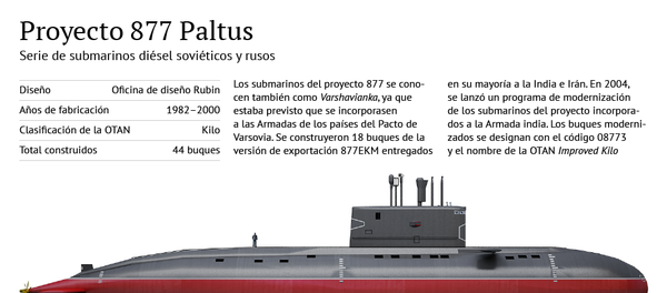 Submarino del proyecto 877 Paltus Submarino del proyecto 877 Paltus - Sputnik Mundo