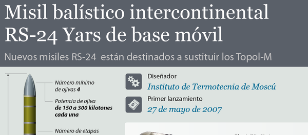 Misil balístico intercontinental RS-24 Yars - Sputnik Mundo