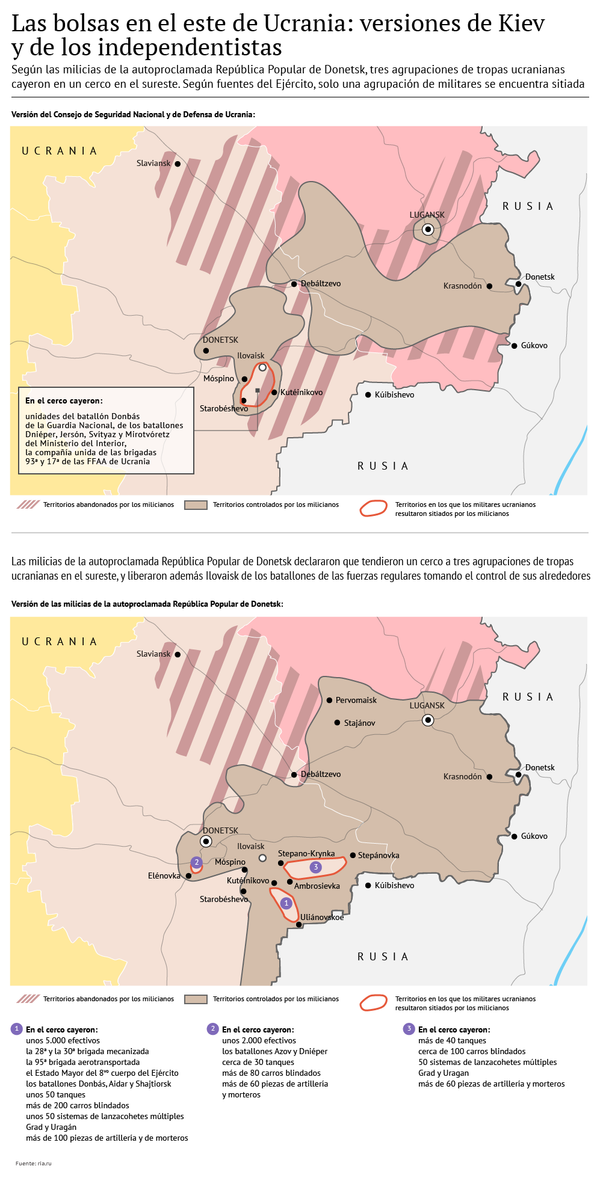 Las bolsas en el este de Ucrania: versiones del Ejército y de los milicianos Las bolsas en el este de Ucrania: versiones del Ejército y de los milicianos - Sputnik Mundo