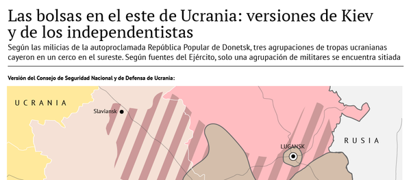 Las bolsas en el este de Ucrania: versiones del Ejército y de los milicianos - Sputnik Mundo