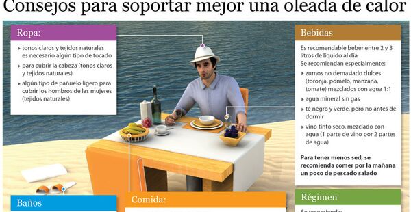 Consejos para soportar mejor una oleada de calor - Sputnik Mundo