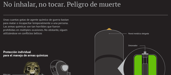 Armas químicas: clasificación y métodos de destrucción - Sputnik Mundo