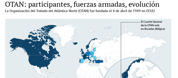 OTAN: participantes, fuerzas armadas, evolución - Sputnik Mundo