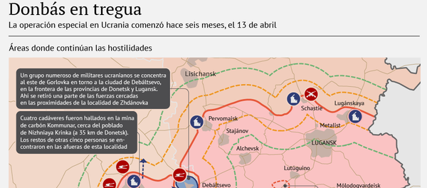 Donbás tras seis meses de operación especial - Sputnik Mundo
