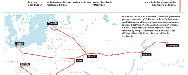 Oleoducto Druzhba Oleoducto Druzhba - Sputnik Mundo